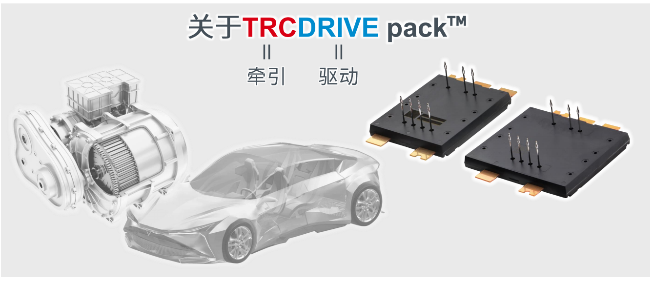 超高功率密度SiC模塊，助力電動(dòng)車主逆變器小型化