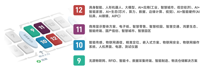 IOTE 2025深圳物聯(lián)網(wǎng)展：七大科技領(lǐng)域融合，重塑AIoT產(chǎn)業(yè)生態(tài)