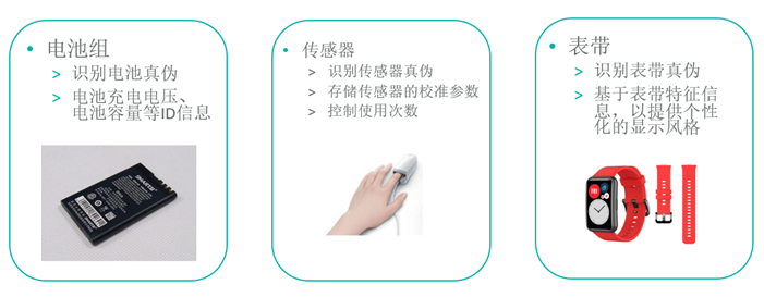 智者避危于無(wú)形，如何讓您的電子系統(tǒng)實(shí)現(xiàn)可靠的安全認(rèn)證？
