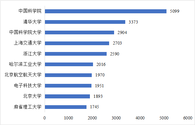 CITE2024開展倒計時  等你來看大模型、芯片、機(jī)器人、智能駕駛……