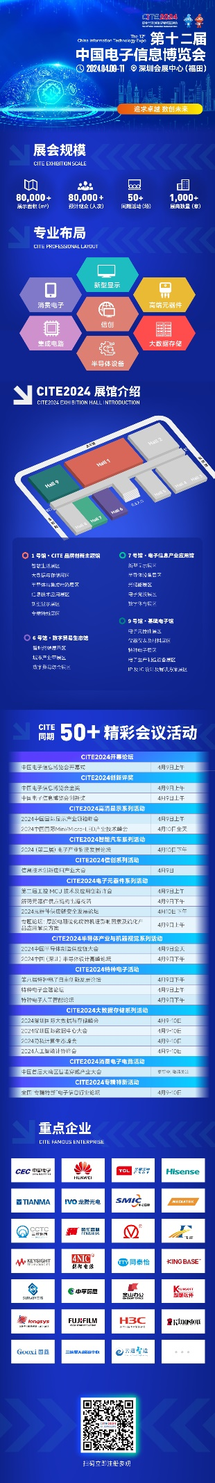 信息技術(shù)應(yīng)用創(chuàng)新產(chǎn)業(yè)（即“信創(chuàng)產(chǎn)業(yè)”）旨在針對硬件及云等基礎(chǔ)設(shè)施、基礎(chǔ)軟件、應(yīng)用軟件、網(wǎng)絡(luò)安全等IT產(chǎn)業(yè)鏈核心技術(shù)產(chǎn)品進行自主研發(fā)，為我國經(jīng)濟發(fā)展、社會運轉(zhuǎn)構(gòu)建安全可控的信息技術(shù)支撐，避免核心技術(shù)受制于人。大力發(fā)展信創(chuàng)產(chǎn)業(yè)，是國家重大戰(zhàn)略和構(gòu)筑數(shù)字經(jīng)濟的重要基石，是提升信息化建設(shè)水平和安全防護能力的有力保障。  圖1信創(chuàng)產(chǎn)業(yè)鏈環(huán)節(jié)示意圖 一、信創(chuàng)市場規(guī)模有望保持高增長趨勢 信創(chuàng)建設(shè)從黨政領(lǐng)域的應(yīng)用起步，逐步擴展至金融、電信、電力等對國計民生有重要影響的領(lǐng)域，由局部領(lǐng)域向多細分領(lǐng)域拓展。基于行業(yè)信創(chuàng)用戶的應(yīng)用場景需求，隨著國內(nèi)國產(chǎn)化路徑開始從基礎(chǔ)辦公、到一般業(yè)務(wù)系統(tǒng)、再到核心業(yè)務(wù)系統(tǒng)的演進，涉及行業(yè)相關(guān)的生產(chǎn)、經(jīng)營、管理等環(huán)節(jié)，重點關(guān)注業(yè)務(wù)系統(tǒng)集成以及整體解決方案能力。如飛騰信息、麒麟軟件、金山辦公、人大金倉、寶德、申威、同泰怡、可信華泰等企業(yè)分別在細分領(lǐng)域提供了具有競爭力的解決方案。根據(jù)艾瑞咨詢預(yù)測，未來信創(chuàng)市場規(guī)模仍將保持增長趨勢，隨著數(shù)字中國強化關(guān)鍵能力、各領(lǐng)域構(gòu)筑自立自強的數(shù)字技術(shù)創(chuàng)新體系的建設(shè)不斷推進，預(yù)期中國信創(chuàng)市場整體規(guī)模仍將保持30%以上的年增長。隨著行業(yè)信創(chuàng)的深入、應(yīng)用軟件的成熟，信創(chuàng)產(chǎn)品將滲透至更多核心業(yè)務(wù)場景，預(yù)期2025年恢復(fù)高增速，于2026年突破2000億。  圖2 2021-2027年中國信創(chuàng)市場規(guī)模及預(yù)測（億元） 二、AI助推信創(chuàng)產(chǎn)品在垂直行業(yè)的深入應(yīng)用 云計算、人工智能等新技術(shù)的發(fā)展帶來了底層IT基礎(chǔ)設(shè)施構(gòu)建及上層應(yīng)用軟件開發(fā)的模式轉(zhuǎn)變，創(chuàng)造了新的IT建設(shè)發(fā)展路徑，也為我國信息技術(shù)產(chǎn)品帶來新的發(fā)展機遇。以大模型為代表的生成式AI重塑生產(chǎn)力，為信創(chuàng)產(chǎn)業(yè)發(fā)展打開全新的空間，AIGC將進一步助推信創(chuàng)產(chǎn)品在各垂直行業(yè)的深入應(yīng)用。2023年國內(nèi)科技龍頭企業(yè)密集推出人工智能大模型，呈爆發(fā)式增長態(tài)勢，頭部大廠及垂類解決方案服務(wù)商相繼推出適用于各垂直行業(yè)的解決方案，截至2023年7月，我國累計已經(jīng)發(fā)布130個大模型，助力行業(yè)變革。我國國產(chǎn)大模型已經(jīng)開始在教育、醫(yī)療、汽車、辦公、工業(yè)、智能硬件等B端和C端應(yīng)用場景持續(xù)落地。 三、信創(chuàng)產(chǎn)業(yè)迎來新一輪政策機遇 全球數(shù)字化時代到來，數(shù)字經(jīng)濟是重組全球要素資源、重塑全球經(jīng)濟結(jié)構(gòu)、改變?nèi)蚋偁幐窬值年P(guān)鍵力量，是新一輪國際競爭重點領(lǐng)域。發(fā)展數(shù)字經(jīng)濟已成為不可阻擋的時代趨勢，黨的二十大報告多次提到國家安全的主基調(diào)，重申發(fā)展信創(chuàng)產(chǎn)業(yè)，實現(xiàn)關(guān)鍵領(lǐng)域信息技術(shù)自主可控的重要性。部分地區(qū)已開始制定信創(chuàng)設(shè)備的采購比例，2022年5月，深圳市發(fā)布《深圳市關(guān)于促進消費持續(xù)恢復(fù)的若干措施》，指出提升信創(chuàng)產(chǎn)品應(yīng)用比例，原則上新增辦公系統(tǒng)、業(yè)務(wù)系統(tǒng)中信創(chuàng)產(chǎn)品的采購比例，金融、能源、教育、醫(yī)療、電信、交通等重點領(lǐng)域不低于20%；新增關(guān)鍵信息基礎(chǔ)設(shè)施中信創(chuàng)產(chǎn)品的采購比例，黨政機關(guān)、國資國企不低于40%。作為科技創(chuàng)新的重要領(lǐng)域，信創(chuàng)產(chǎn)業(yè)正迎來新一輪發(fā)展機遇，相關(guān)部門、地方政府與頭部企業(yè)正積極布局，構(gòu)建國產(chǎn)化信息技術(shù)全周期生態(tài)體系，打造信創(chuàng)產(chǎn)業(yè)發(fā)展集聚區(qū)。在多方利好政策的支持下，中國信創(chuàng)產(chǎn)業(yè)的創(chuàng)新能力將進一步提升。  為打造安全可控的信息技術(shù)體系，建設(shè)開放共贏的信息產(chǎn)業(yè)生態(tài)，信創(chuàng)產(chǎn)業(yè)成為我國全面推動科技自立自強的重要抓手。為推動行業(yè)內(nèi)資源交流互通，打造安全穩(wěn)定的產(chǎn)業(yè)鏈供應(yīng)鏈，進一步助推信創(chuàng)產(chǎn)品在各垂直行業(yè)的深入應(yīng)用，第十二屆中國電子信息博覽會（CITE 2024）將于2024年4月9-11日在深圳會展中心（福田）盛裝亮相，將展示從芯片、硬件設(shè)備到軟件服務(wù)，從電子制造到人工智能、云計算、大數(shù)據(jù)等新興領(lǐng)域的數(shù)字經(jīng)濟全產(chǎn)業(yè)鏈。 同期，本屆博覽會隆重推出了備受矚目的“信創(chuàng)生態(tài)聯(lián)合展區(qū)”。截至目前，該展區(qū)已成功匯聚了麒麟、飛騰、金山、人大金倉、申威、寶德、同泰怡、可信華泰等國內(nèi)信創(chuàng)行業(yè)的領(lǐng)軍企業(yè)，共同展示最新的技術(shù)成果和創(chuàng)新實踐。 尤為值得一提的是，同期舉辦的第四屆信息技術(shù)應(yīng)用創(chuàng)新產(chǎn)業(yè)論壇堪稱一場業(yè)界盛事。論壇匯聚了信創(chuàng)領(lǐng)域內(nèi)的資深從業(yè)者和產(chǎn)業(yè)專家，特別邀請了眾多行業(yè)翹楚與知名學(xué)者共襄盛舉。屆時，他們將齊聚一堂，圍繞信創(chuàng)產(chǎn)業(yè)的多個維度展開深入而富有洞察力的探討與分享。他們的智慧碰撞與經(jīng)驗交流，將為信創(chuàng)產(chǎn)業(yè)的深入發(fā)展貢獻寶貴智慧，共同推動其邁向更加廣闊和嶄新的高度。