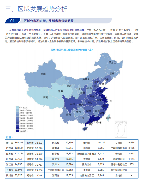 《2025機(jī)器人+應(yīng)用與產(chǎn)業(yè)鏈新一輪加速發(fā)展藍(lán)皮書》電子版限免下載！