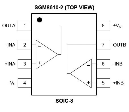 8.5MHz對決1MHz！國產(chǎn)運放挑戰(zhàn)ADI老將，醫(yī)療電子誰主沉?。? width=