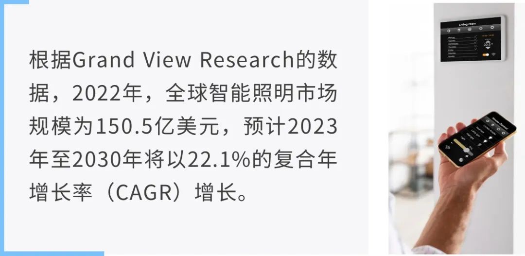 讓能源成本降低80%！揭秘智能照明背后的關(guān)鍵技術(shù)
