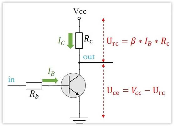 常用的三極管電路設(shè)計(jì)：電阻到底是怎么選的？