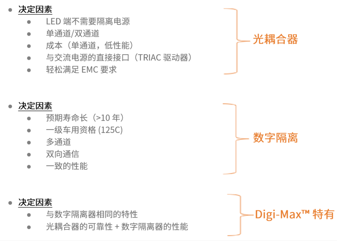 工程設計中的隔離技術怎么選才安全？