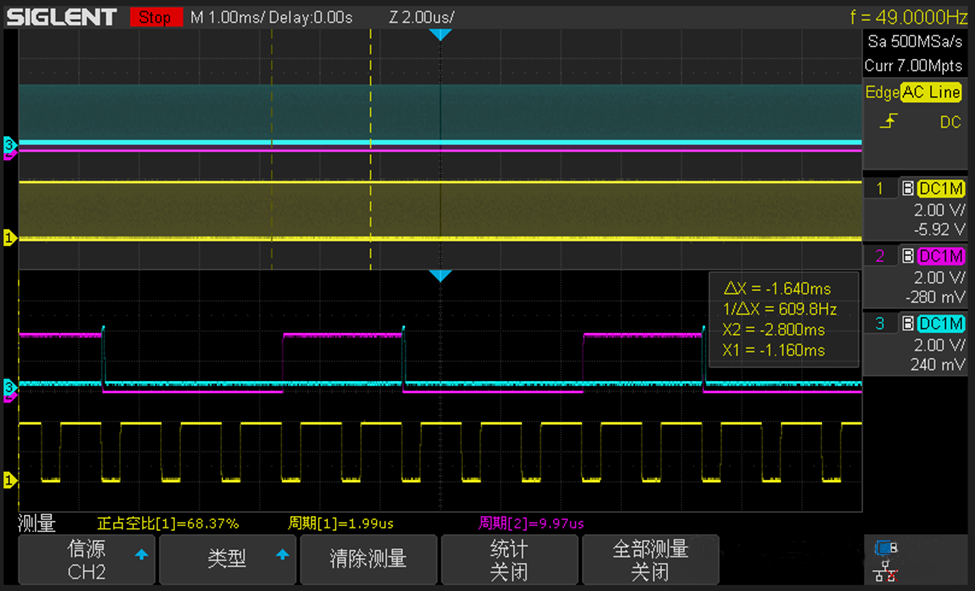 電源應用中，不同PWM頻率之間的同步設置