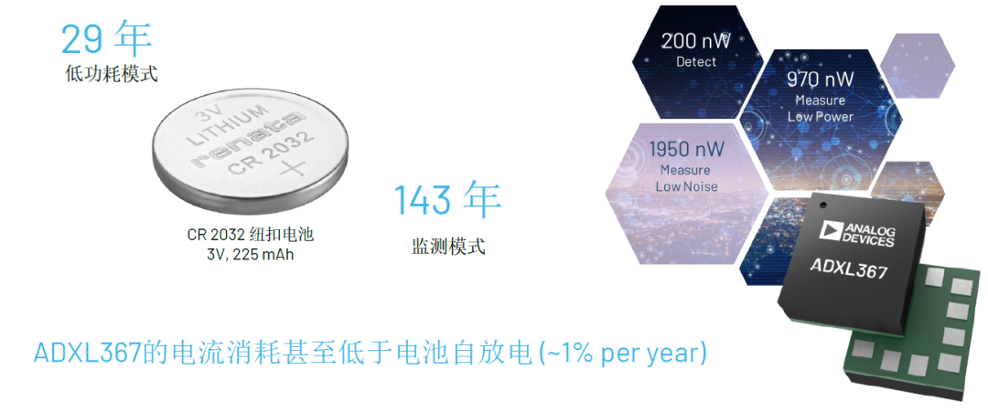 內(nèi)行看門道，你知道這些酷酷的應(yīng)用是怎么實(shí)現(xiàn)的嗎？