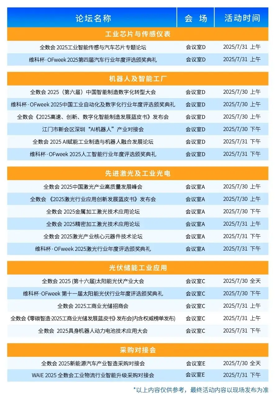 2025深圳智能工業(yè)展倒計(jì)時(shí)：華為、大族、富士康等名企齊聚（附超全參觀攻略）