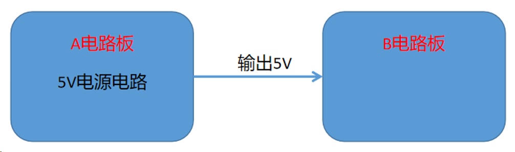 過流保護(hù)的電路方案——限制的電流1A是怎么來的？