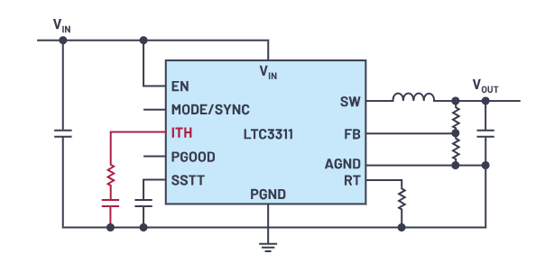 控制回路優(yōu)化三劍客：理論、仿真與實(shí)驗(yàn)的完美結(jié)合