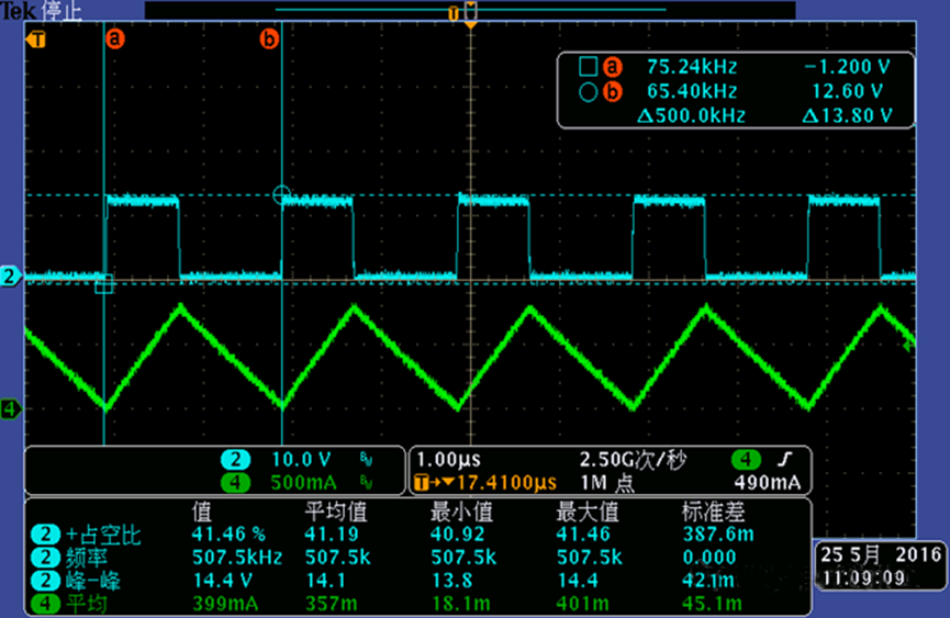 開關(guān)電源的工作模式CCM、BCM、DCM
