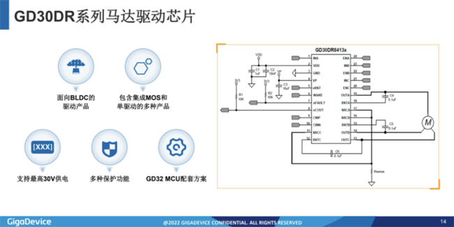兆易創(chuàng)新：進(jìn)軍模擬芯片，瞄準(zhǔn)電源芯片PMIC和DC/DC等