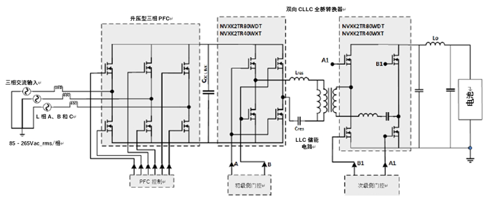 如何利用1200 V EliteSiC MOSFET 模塊，打造充電更快的車載充電器？