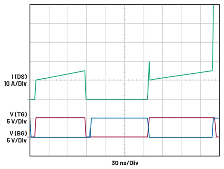 智能GaN降壓控制器設(shè)計——第1部分：考慮因素和測量方法
