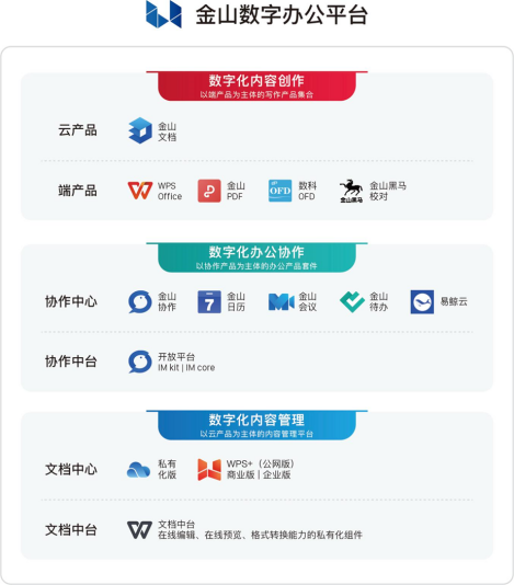 CITE2023提前探展：數(shù)千項(xiàng)科技新品亮相！