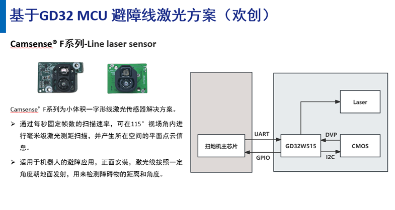 清潔電器智能化升級(jí)：MCU芯片性能成差異化競爭核心