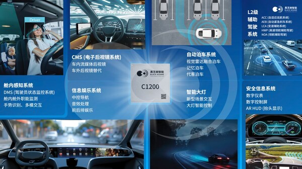 破局"芯片墻"！黑芝麻武當(dāng)C1200如何重構(gòu)汽車中央計(jì)算底層邏輯