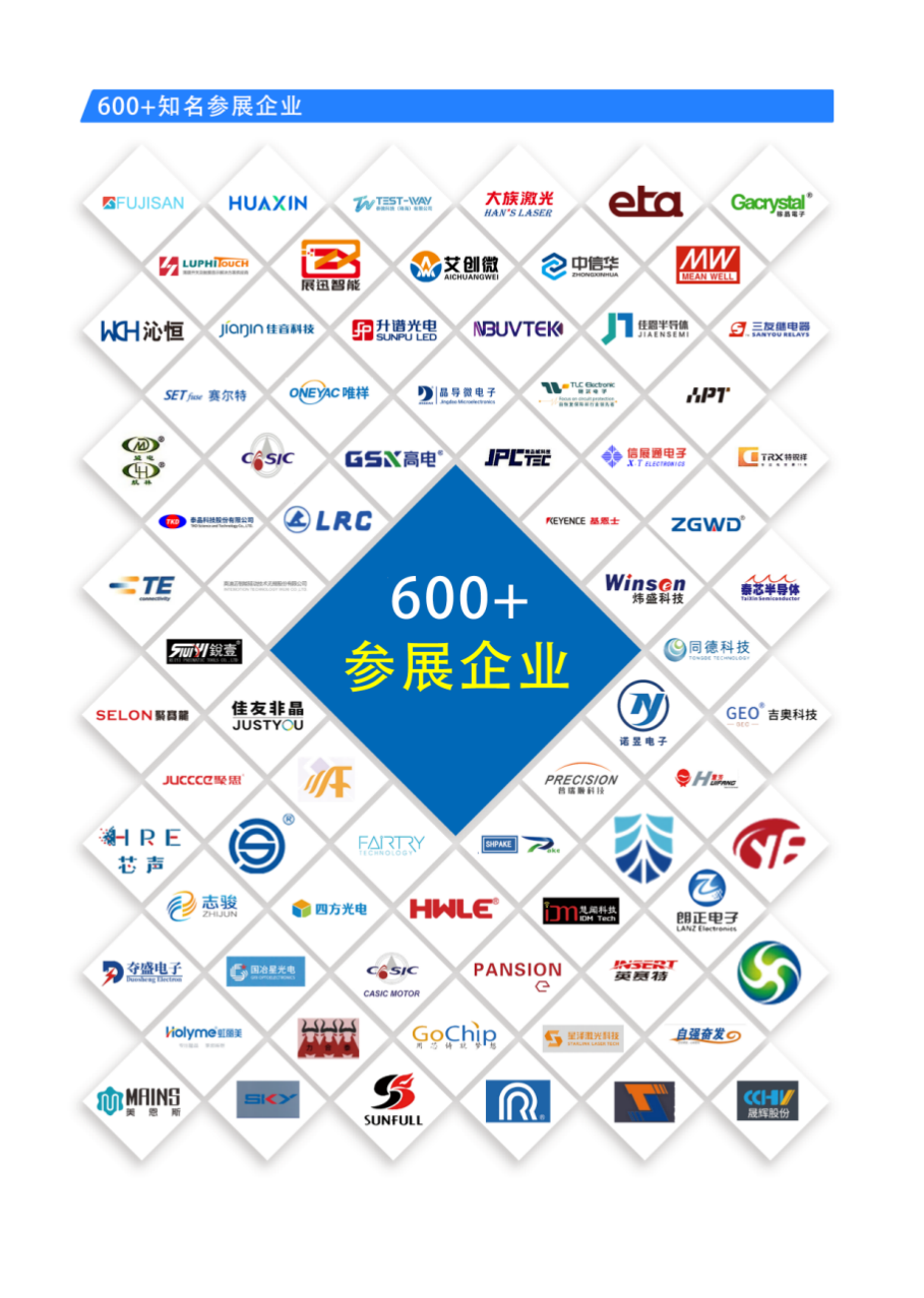 中國(guó)家電、消費(fèi)電子、智能終端制造業(yè)供應(yīng)鏈展覽會(huì)