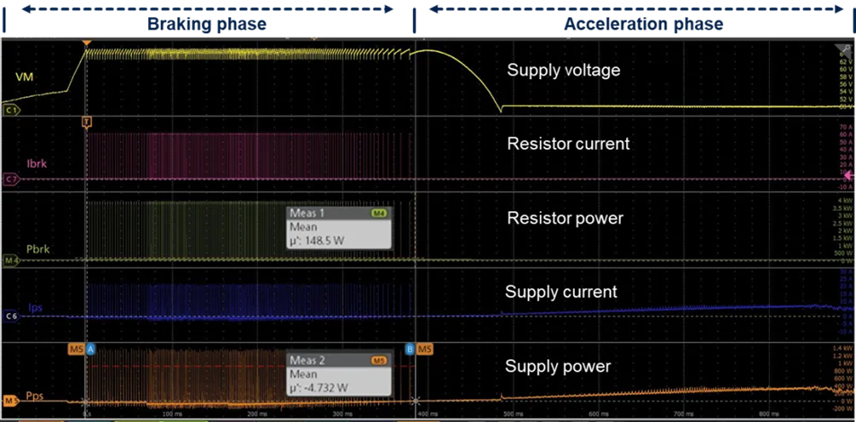 工業(yè)自動化核心升級:模塊化伺服驅(qū)動器實(shí)現(xiàn)性能與尺寸最佳平衡 工業(yè)自動化核心升級:模塊化伺服驅(qū)動器實(shí)現(xiàn)性能與尺寸最佳平衡