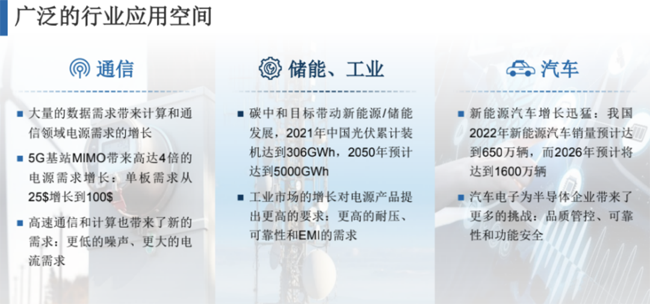 兆易創(chuàng)新：進(jìn)軍模擬芯片，瞄準(zhǔn)電源芯片PMIC和DC/DC等