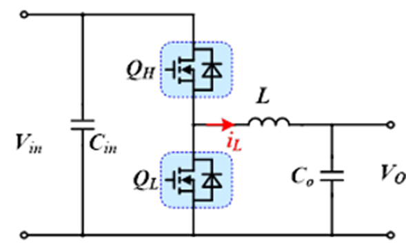 650V 60mΩ SiC MOSFET高溫性能測(cè)試對(duì)比，國(guó)產(chǎn)器件重載時(shí)溫度更低