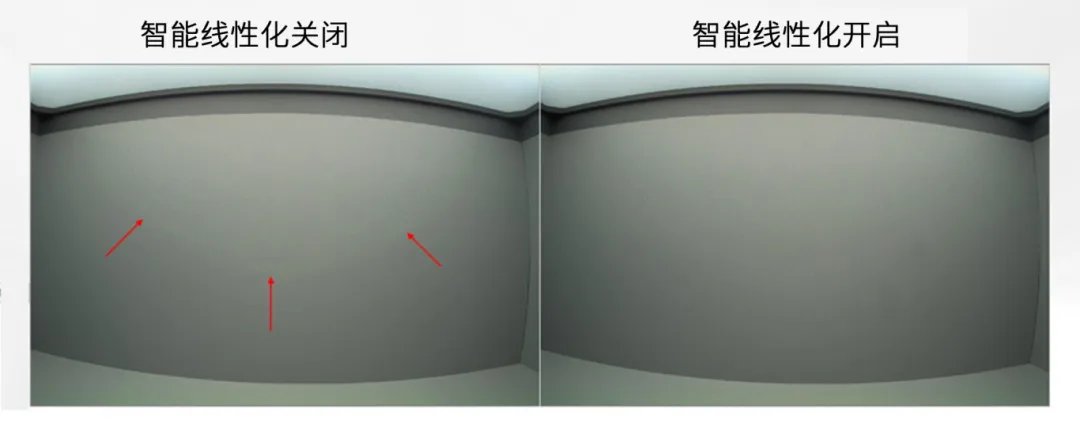 圖像傳感器廣泛用于安防監(jiān)控、隨身記錄儀、可視門鈴和機(jī)器人等應(yīng)用，必須能夠在各種惡劣成像條件下穩(wěn)定工作，以支持圖像視覺和機(jī)器視覺等功能。高動(dòng)態(tài)范圍場(chǎng)景、運(yùn)動(dòng)物體或 LED 閃爍等惡劣成像條件，會(huì)導(dǎo)致攝像頭難以準(zhǔn)確捕捉畫面。  什么是 HDR，為什么需要 HDR？  圖像傳感器的動(dòng)態(tài)范圍用于描述傳感器在較暗和較亮區(qū)域中捕獲圖像細(xì)節(jié)的能力。只有動(dòng)態(tài)范圍較高的圖像才能讓人同時(shí)看到亮區(qū)和暗區(qū)的細(xì)節(jié)。人眼的動(dòng)態(tài)范圍可以達(dá)到 100 dB 以上，但單次曝光的攝像頭很難達(dá)到這一水平。  為了擴(kuò)展動(dòng)態(tài)范圍，常用的方法是拍攝多張曝光時(shí)間不同的低動(dòng)態(tài)范圍圖像，然后將它們合并在一起以獲得高動(dòng)態(tài)范圍圖像。長(zhǎng)曝光圖像可捕捉圖像中的暗區(qū)，而短曝光圖像可捕捉亮區(qū)，因此在合并后的圖像中，我們將能夠看到分別利用長(zhǎng)曝光信號(hào)和短曝光信號(hào)形成的暗區(qū)和亮區(qū)。  線性化與相關(guān)的挑戰(zhàn)  合并各張圖像的過程稱為線性化。多張圖像的線性化需占用大量?jī)?nèi)存，此外為實(shí)現(xiàn)高幀率，還需具備強(qiáng)大的處理能力作為支撐。  完成線性化后，在查看已合并的高動(dòng)態(tài)范圍圖像時(shí)，還可能會(huì)遇到特定的圖像質(zhì)量問題。在惡劣的成像條件下，這些圖像質(zhì)量問題或偽影會(huì)變得更加明顯。  例如，以下成像條件會(huì)導(dǎo)致偽影問題更加明顯：  場(chǎng)景中有運(yùn)動(dòng)物體  場(chǎng)景中有 LED 燈閃爍  空間內(nèi)鄰近區(qū)域使用來自多張圖像的數(shù)據(jù)  安森美 (onsemi)的白皮書《利用低帶寬高動(dòng)態(tài)范圍 (eHDR) 技術(shù)提高物體識(shí)別精度》說明了 eHDR 相對(duì)于 LI?HDR 在帶寬和節(jié)省能耗方面的優(yōu)勢(shì)。該白皮書重點(diǎn)介紹了由安森美的 AR0822 圖像傳感器提供支持的線性化模式，其中的嵌入式高動(dòng)態(tài)范圍 (eHDR) 技術(shù)無需依賴于主機(jī) ISP/SoC，便能在傳感器上創(chuàng)建 HDR 圖像。AR0822 圖像傳感器的 eHDR 技術(shù)能夠有效應(yīng)對(duì)通過線性化將多張圖像合成 HDR 圖像時(shí)所遇到的重大難題，尤其是能夠解決因惡劣照明條件而產(chǎn)生的種種問題。  智能線性化改善轉(zhuǎn)換信噪比  一般的線性化過程會(huì)先使用長(zhǎng)曝光信號(hào)，直至長(zhǎng)曝光飽和（12 位 ADC 為 4095LSB），然后利用短曝光信號(hào)計(jì)算 HDR 圖像中所需的線性化信號(hào)。在 HDR 圖像中，由于短曝光信號(hào)的信噪比遠(yuǎn)低于長(zhǎng)曝光信號(hào)，因此從長(zhǎng)曝光信號(hào)轉(zhuǎn)換到短曝光信號(hào)時(shí)會(huì)導(dǎo)致出現(xiàn)較明顯的偽影現(xiàn)象。當(dāng) ISP 對(duì)該圖像進(jìn)行后處理時(shí)，偽影可能會(huì)進(jìn)一步放大。  為了有效管理從長(zhǎng)曝光到短曝光的轉(zhuǎn)換過程，智能線性化會(huì)對(duì)長(zhǎng)曝光和短曝光信號(hào)進(jìn)行加權(quán)組合，從而計(jì)算出一個(gè)信號(hào)。其中，長(zhǎng)曝光和短曝光依據(jù)各自的信號(hào)水平被賦予不同的權(quán)重。通過這種智能線性化處理，當(dāng)從長(zhǎng)曝光切換到短曝光時(shí)，信號(hào)會(huì)平滑傳輸。  圖 1 顯示了由頂部散射光照亮的相同場(chǎng)景，當(dāng)我們由上至下觀察這個(gè)灰色場(chǎng)景，會(huì)發(fā)現(xiàn)信號(hào)水平下降，圖像也從短曝光轉(zhuǎn)換到長(zhǎng)曝光。圖 1 的左側(cè)圖像未啟用智能線性化功能。可以看到紅色箭頭處存在較明顯的偽影現(xiàn)象，這正是因不同曝光水平而造成的轉(zhuǎn)換偽影。  圖 1 的右側(cè)圖像開啟了智能線性化功能，可以看到偽影現(xiàn)象顯著緩解，能給人以更舒適的觀感，而且也降低了被機(jī)器視覺算法誤認(rèn)為是邊緣的風(fēng)險(xiǎn)。由此可見，AR0822 的智能線性化技術(shù)有助于實(shí)現(xiàn)不同曝光水平下信噪比的平滑過渡，避免信噪比突然變化。  圖 1.智能線性化技術(shù)能夠確保圖像在不同曝光水平下平滑過渡.png  圖 1.智能線性化技術(shù)能夠確保圖像在不同曝光水平下平滑過渡  智能線性化改善運(yùn)動(dòng)偽影成像  對(duì)運(yùn)動(dòng)場(chǎng)景進(jìn)行多次曝光成像時(shí)，可能出現(xiàn)長(zhǎng)曝光信號(hào)和經(jīng)線性化的短曝光信號(hào)不等效的情況，這是由于場(chǎng)景中物體正在運(yùn)動(dòng)造成的，并有可能導(dǎo)致出現(xiàn)顏色偽影，即在運(yùn)動(dòng)發(fā)生的區(qū)域中存在色調(diào)變化。  減少長(zhǎng)曝光時(shí)間在一定程度上有助于減小偽影的面積，但這種方法的可操作性不高，可能會(huì)造成大部分場(chǎng)景處于低光狀態(tài)，導(dǎo)致整個(gè)場(chǎng)景的整體圖像質(zhì)量下降。  AR0822 傳感器的智能線性化功能可以有效緩解場(chǎng)景中的顏色偽影。該功能會(huì)首先檢測(cè)場(chǎng)景中的運(yùn)動(dòng)，即短曝光與長(zhǎng)曝光在線性化信號(hào)水平上的差異。然后將根據(jù)檢測(cè)到的運(yùn)動(dòng)程度，使用長(zhǎng)曝光和短曝光的組合信號(hào)水平來減輕場(chǎng)景中的運(yùn)動(dòng)偽影。  圖 2 為背景中有旋轉(zhuǎn)風(fēng)扇的例子，對(duì)比了在智能線性化關(guān)閉和開啟兩種情況下的成像情況。智能線性化關(guān)閉時(shí)，風(fēng)扇葉片頂部附近區(qū)域出現(xiàn)了顏色偽影，這是由長(zhǎng)曝光與線性化短曝光的信號(hào)水平差異造成的。在右側(cè)圖像，智能線性化算法檢測(cè)到了這一情況并進(jìn)行了校正。  圖 2.智能線性化 – 減少運(yùn)動(dòng)偽影.png  圖 2.智能線性化 – 減少運(yùn)動(dòng)偽影    圖 3 放大了圖 2 的部分細(xì)節(jié)。智能線性化關(guān)閉時(shí)，風(fēng)扇葉片附近出現(xiàn)了黃色的運(yùn)動(dòng)偽影，而不是橙色。開啟智能線性化可以有效減輕這種顏色偽影。  圖 3.智能線性化技術(shù)能夠有效緩解運(yùn)動(dòng)偽影.png  圖 3.智能線性化技術(shù)能夠有效緩解運(yùn)動(dòng)偽影  智能線性化改善 LED 閃爍成像  在一般線性化過程中，場(chǎng)景中不停閃爍的 LED 燈可能會(huì)導(dǎo)致圖像傳感器的某個(gè)顏色通道通過長(zhǎng)曝光成像，而另一個(gè)顏色通道通過短曝光成像，具體取決于每個(gè)顏色通道的信號(hào)水平。因此，當(dāng)某個(gè)顏色通道正通過長(zhǎng)曝光成像時(shí)，LED燈處于開啟狀態(tài)；而當(dāng)另一個(gè)顏色通道進(jìn)行短曝光成像時(shí)，LED燈已經(jīng)關(guān)閉。后續(xù)合并不同曝光時(shí)間的圖像時(shí)，圖像的色調(diào)可能會(huì)因此而改變。在比較糟糕的情況下，圖像中會(huì)顯示 LED 為關(guān)閉狀態(tài)，而肉眼卻看到 LED 正亮著。  智能線性化可以通過檢測(cè)長(zhǎng)曝光與短曝光的線性化信號(hào)的差異，來感測(cè)由 LED 閃爍引起的閃爍偽影。它能根據(jù)觀測(cè)到的線性化信號(hào)的差異程度，智能地組合長(zhǎng)曝光和短曝光，從而有效減輕顏色偽影。短曝光成像常會(huì)導(dǎo)致閃爍的 LED 呈關(guān)閉狀態(tài)，而開啟智能線性化則可以避免這個(gè)問題，讓圖像更接近我們?nèi)搜塾^察到的情況。  圖 4 對(duì)比了智能線性化關(guān)閉和開啟兩種情況下的 LED 閃爍圖像。智能線性化關(guān)閉時(shí)，場(chǎng)景中的一些 LED 燈會(huì)顯示顏色偽影，這是由長(zhǎng)曝光與短曝光的信號(hào)水平差異造成的。在右側(cè)圖像，智能線性化算法檢測(cè)到了這一情況并進(jìn)行了校正。  圖 4.智能線性化 ? 視頻快照.png  圖 4.智能線性化 ? 視頻快照    圖 5 放大了圖 4 中的 LED 燈局部細(xì)節(jié)。智能線性化關(guān)閉時(shí)，在視頻中會(huì)看到閃爍的偽影，或者在快照?qǐng)D像中會(huì)看到紅色箭頭所標(biāo)記的顏色偽影。開啟智能線性化可以有效減輕這些顏色偽影/閃爍偽影，如右側(cè)圖像所示。  圖 5.智能線性化技術(shù)能夠有效減少 LED 偽影.png  圖 5.智能線性化技術(shù)能夠有效減少 LED 偽影  智能線性化的集成優(yōu)勢(shì)  隨著攝像頭分辨率的持續(xù)提升以及汽車或監(jiān)控系統(tǒng)所連接的攝像頭數(shù)量不斷攀升，片外ISP/SoC的處理負(fù)擔(dān)日益加劇，進(jìn)而使得算力和功耗問題愈發(fā)凸顯。將線性化算法轉(zhuǎn)移到傳感器有助于節(jié)省SoC的計(jì)算時(shí)間，同時(shí)提高傳輸幀率。憑借AR0822傳感器的智能線性化等先進(jìn)算法，安森美可以有效減輕多重曝光HDR圖像產(chǎn)生的偽影，并且單個(gè)和多個(gè)傳感器可以輕松集成到ISP/SoC上。  文章來源：安森美