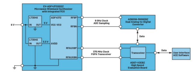 高效與靜音兼得：新一代開關電源如何替代LDO？