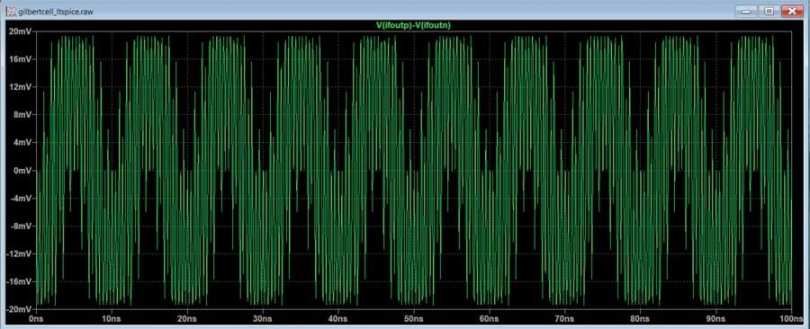 ADALM2000實(shí)驗(yàn)指南:有源混頻器設(shè)計與轉(zhuǎn)換增益分析 ADALM2000實(shí)驗(yàn)指南:有源混頻器設(shè)計與轉(zhuǎn)換增益分析
