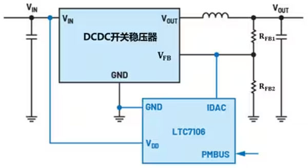 DC－DC開關(guān)穩(wěn)壓器輸出電壓的動態(tài)調(diào)整：一個小妙招兒，幫你實現(xiàn)！