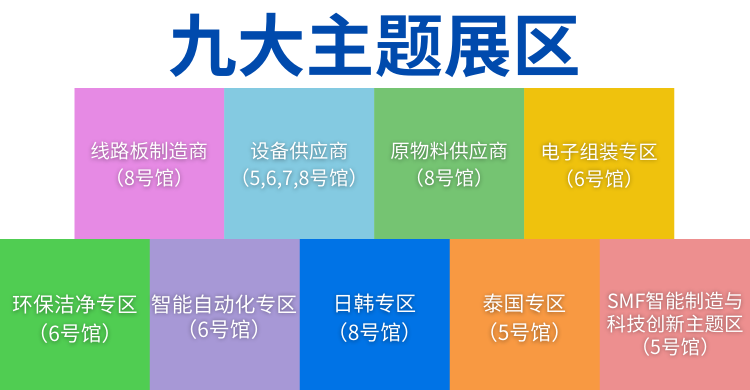 國(guó)際電子電路（深圳）展覽會(huì)HKPCA Show下周三開幕，會(huì)議大咖云集，精彩議題搶先揭曉
