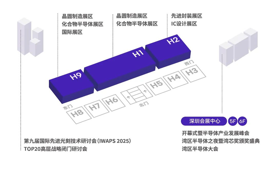 灣芯展2025預登記啟動！10月深圳共襄半導體盛宴