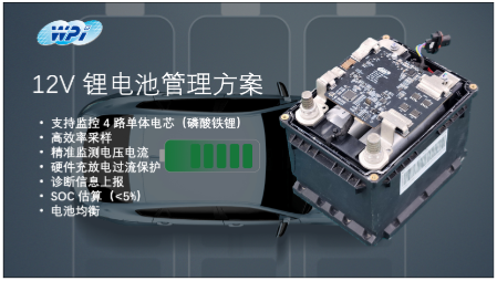 創(chuàng)新賦能智慧出行，大聯(lián)大世平12V鋰電池方案獲“金輯獎之最佳技術實踐應用”獎 認可