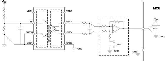 借助隔離式電壓檢測(cè)，實(shí)現(xiàn)功率轉(zhuǎn)換與電機(jī)控制效率飛躍