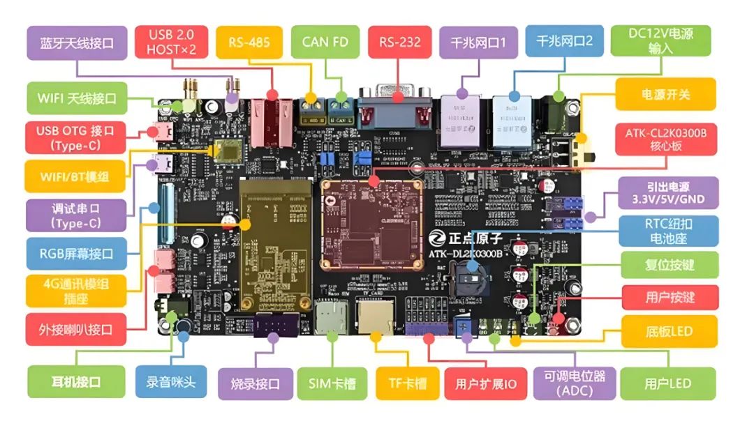 破局者登場！中國芯企"逆向突圍"造90%性能怪獸，ARM斷供反成催化劑？