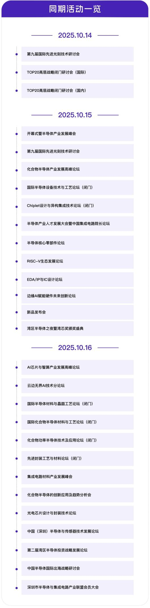 灣芯展2025預登記啟動！10月深圳共襄半導體盛宴