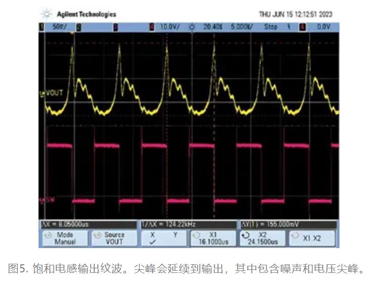 為什么我的電源會(huì)出現(xiàn)振鈴和過熱？
