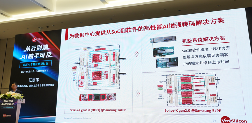 芯原汪志偉：芯原IP、平臺、軟件整套解決方案，助力AIGC算力進(jìn)一步升級