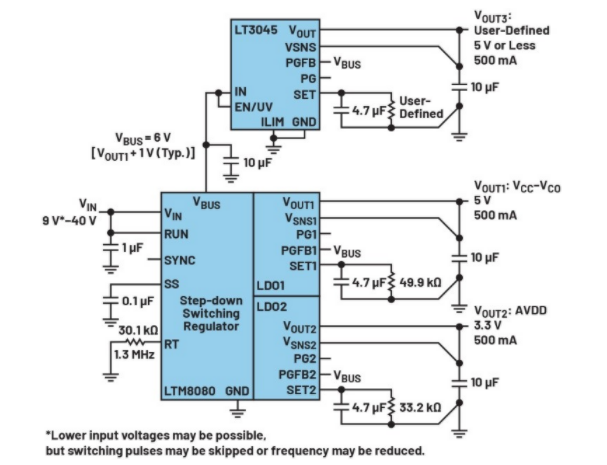高效與靜音兼得：新一代開關電源如何替代LDO？
