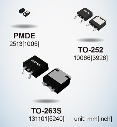  ROHM 的 SBD。圖片由ROHM提供  效率需要較低的正向電壓，但是，這會(huì)導(dǎo)致較高的反向電流，這可能會(huì)導(dǎo)致二極管擊穿——一種稱(chēng)為熱失控的現(xiàn)象。   ROHM 的系列具有低正向電壓特性，同時(shí)保持低反向電流以避免熱失控并提高效率。  該系列旨在提供交流到直流的整流，使其在消費(fèi)電子產(chǎn)品中得到應(yīng)用。  SBD 中的 Si 與 SiC 與 GaN  盡管硅具有適用于功率器件應(yīng)用中的保護(hù)和整流的材料特性，但硅基二極管已經(jīng)達(dá)到其理論極限。   這些限制使其難以滿足高阻斷電壓、低開(kāi)關(guān)損耗和高開(kāi)關(guān)速度等高功率應(yīng)用所需的穩(wěn)健和高效性能要求。   另一方面，SiC 等寬帶隙材料可提供更快的開(kāi)關(guān)容量并降低功率損耗。  制造肖特基勢(shì)壘二極管的研究人員也希望利用 GaN?；?GaN 的肖特基勢(shì)壘二極管可以在更高的頻率下運(yùn)行，同時(shí)在功率轉(zhuǎn)換器中保持低功率損耗。   研究人員注意到，  GaN 異質(zhì)結(jié)構(gòu)中的二維電子氣(2DEG) 具有高濃度和高遷移率。因此，研究人員有動(dòng)力在電力電子設(shè)備的高功率應(yīng)用中開(kāi)發(fā) GaN。  氮化鎵基肖特基勢(shì)壘二極管的研究  已經(jīng)有一些研究實(shí)驗(yàn)旨在開(kāi)發(fā)用于 SBD 的 GaN。這些實(shí)驗(yàn)通常旨在提高材料質(zhì)量和性能。   在中國(guó)南京大學(xué)先進(jìn)光子與電子材料重點(diǎn)實(shí)驗(yàn)室進(jìn)行的一項(xiàng)這樣的實(shí)驗(yàn)產(chǎn)生了關(guān)于 GaN SBD 的新發(fā)現(xiàn)。   研究人員制造了一種基于 GaN 的 SBD，其擊穿電壓為 10.6 KV，功率品質(zhì)因數(shù)（或 PFoM）超過(guò) 3.8 GW/cm2。憑借這一成果，研究人員發(fā)現(xiàn)基于 GaN 的 SBD 可能適用于超高壓應(yīng)用。