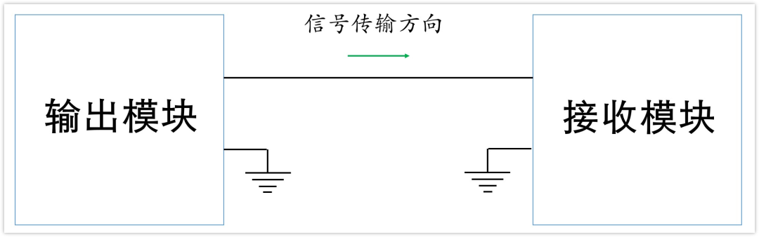 深入淺出理解輸入輸出阻抗（有案例、好懂）