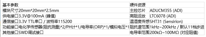 Django Xadmin  增加  歡迎， 娜  注銷  首頁 Icgoo_App  ICGOO分類表  文章表  文章應(yīng)用分類表 首頁  文章表  增加 cnt article 增加 cnt article 文章標(biāo)題* ADI高集成度電化學(xué)方案：解鎖氣體與水質(zhì)檢測新密碼 文章分類 媒體報導(dǎo) 技術(shù)分類 傳感技術(shù) 上傳封面 4-2.png 作者 lina 責(zé)任編輯 lina 來源 MERA_KEY ADI電化學(xué)方案|氣體檢測傳感器|水質(zhì)監(jiān)測技術(shù)|電化學(xué)檢測| 環(huán)境監(jiān)測解決方案|電化學(xué)傳感器 key1 | key2 | key3 （多個meta_key用豎線|分開） RELATED_KEY ADI電化學(xué)方案|氣體檢測傳感器|水質(zhì)監(jiān)測技術(shù)|電化學(xué)檢測| 環(huán)境監(jiān)測解決方案|電化學(xué)傳感器 rw_1 | rw_2 | rw_3 （多個rw_key用豎線|分開） 文章導(dǎo)讀 隨著"綠水青山"環(huán)保理念的深入推進(jìn)，環(huán)境質(zhì)量監(jiān)測已成為國家基礎(chǔ)設(shè)施建設(shè)的重要環(huán)節(jié)，全國各地正在大規(guī)模部署空氣和水質(zhì)檢測設(shè)備，用于追蹤和分析污染物的分布狀況及濃度變化。在這些檢測設(shè)備中，電化學(xué)傳感器作為核心檢測部件，其性能優(yōu)劣直接決定著整個監(jiān)測系統(tǒng)的準(zhǔn)確性和可靠性。然而，電化學(xué)傳感器的應(yīng)用一直面臨著信號極其微弱、個體一致性差以及容易受到環(huán)境干擾等技術(shù)瓶頸，被稱為電子設(shè)計領(lǐng)域最具挑戰(zhàn)性的技術(shù)之一。ADI公司針對這些痛點(diǎn)推出的高集成度電化學(xué)解決方案，為環(huán)境監(jiān)測儀器提供了更加精準(zhǔn)和穩(wěn)定的檢測保障。 文章內(nèi)容*  元素路徑: body > p > img 當(dāng)前已輸入3017個字符, 您還可以輸入6983個字符。 定時發(fā)布 2025/09/11    ? 我的公司