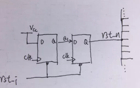 復(fù)位電路很簡(jiǎn)單，但卻有很多門道