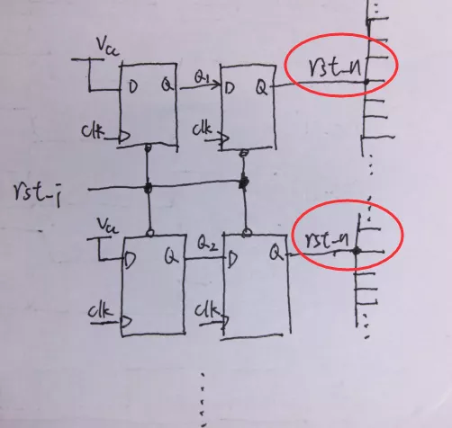復(fù)位電路很簡(jiǎn)單，但卻有很多門道