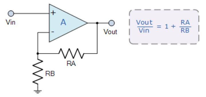 運(yùn)算放大器的8種應(yīng)用電路，您都了解嗎？