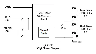 如何解決單芯片驅(qū)動(dòng)HB/LB/DRL,LED負(fù)載切換電流過沖？