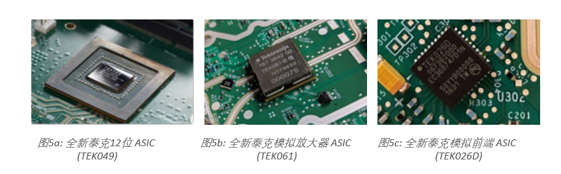 示波器12bit“芯”趨勢，如何實現(xiàn)更高測量精度？