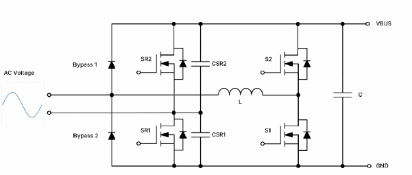 破解工業(yè)電池充電器難題：升壓or圖騰柱？SiC PFC拓?fù)溥x擇策略