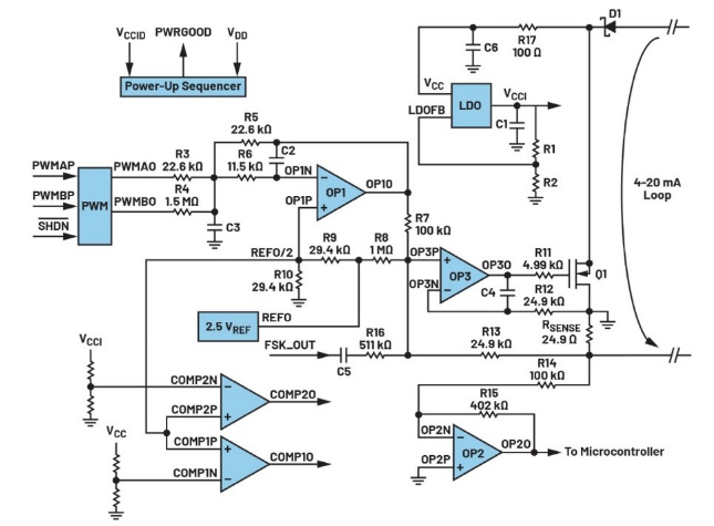 告別笨重:集成SoC技術正在重塑4-20mA智能變送器的未來形態(tài) 告別笨重:集成SoC技術正在重塑4-20mA智能變送器的未來形態(tài)