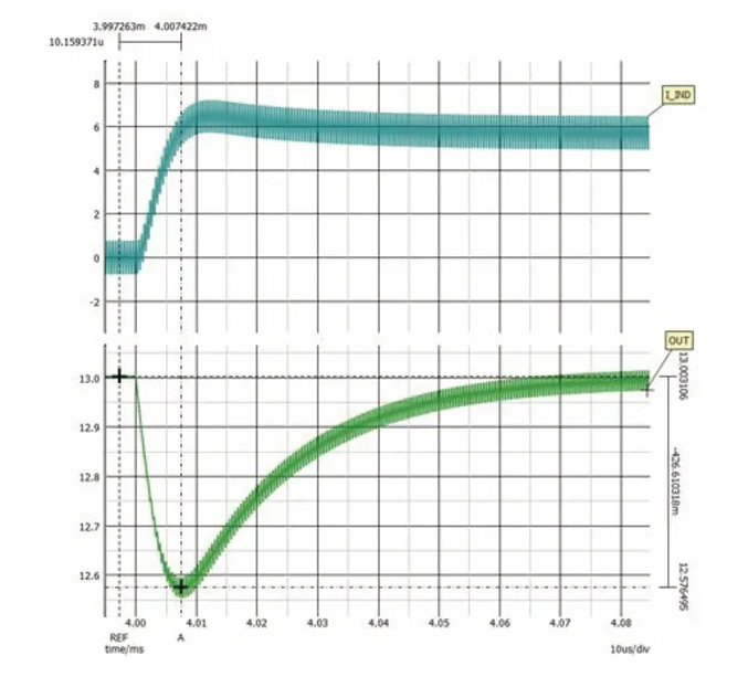 如何利用交替式控制提升電源系統(tǒng)的響應速度與穩(wěn)定性？